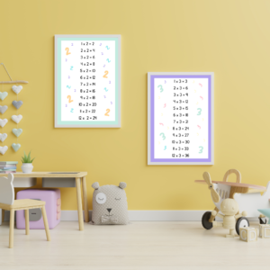 Printable Time Tables Posters