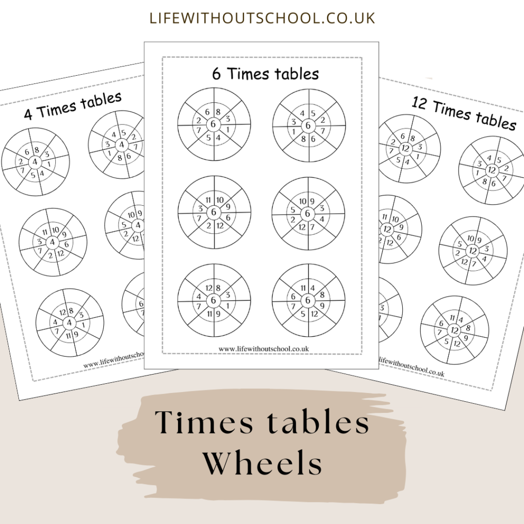 Printable Time tables Worksheets